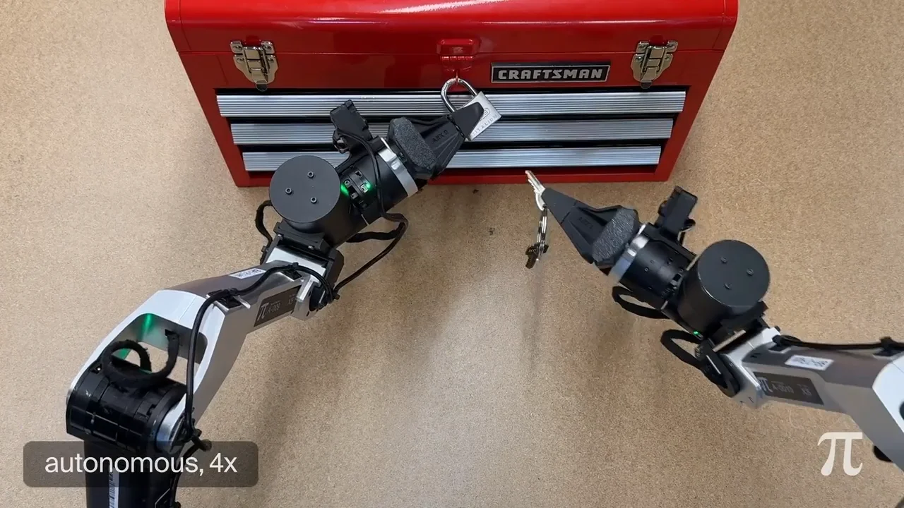 Gold Medals and Greasy Pans: Physical Intelligence Tackles the "Robot Olympics"