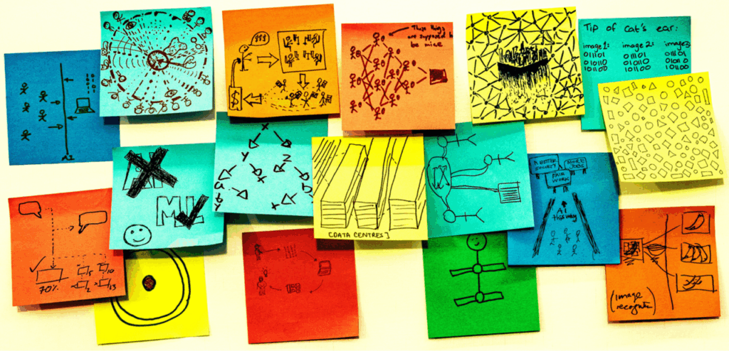 Human-robot interaction design retreat