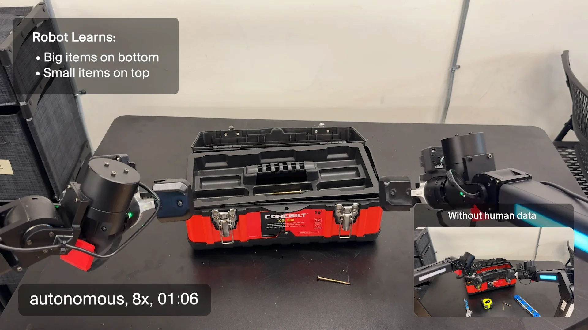 Physical Intelligence Finds 'Emergent' Bridge Between Human Video and Robot Action