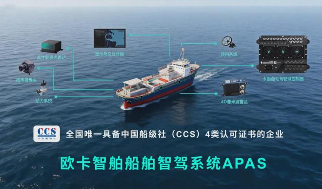 OUKA Smart Shipping Secures Nearly 200 Million Yuan in Series B+ Financing, Leading the Smart Watercraft Equipment Sector