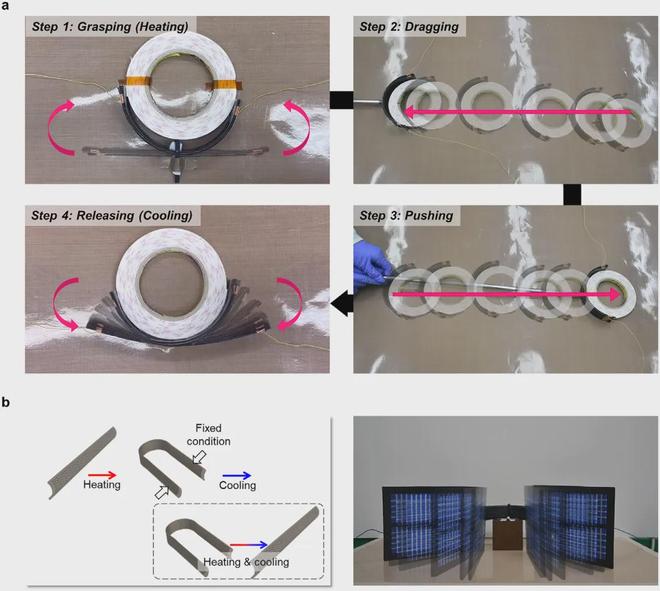 Breakthrough in Shape Memory Alloys: Korean Team Achieves 140° Reversible Deformation in 1 Second