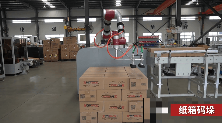 Global Market Outlook for Palletizing Robot Arms in New Energy Logistics