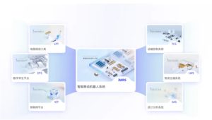 The iMRS 2.0 platform of SIASUN Mobile Robotics has been officially launched!