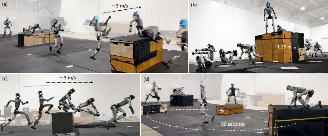 Maoning Praises! Yushu G1 Achieves 3m/s Parkour Speed! Humanoid Robot Successfully Overcomes Dynamic Obstacles at Human Level for the First Time!