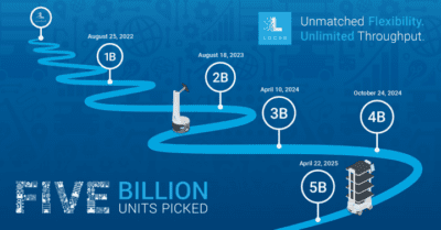 Locus Robotics Surpasses 5 Billion Pick Milestone, Accelerating Global Adoption of Mobile Warehouse Automation