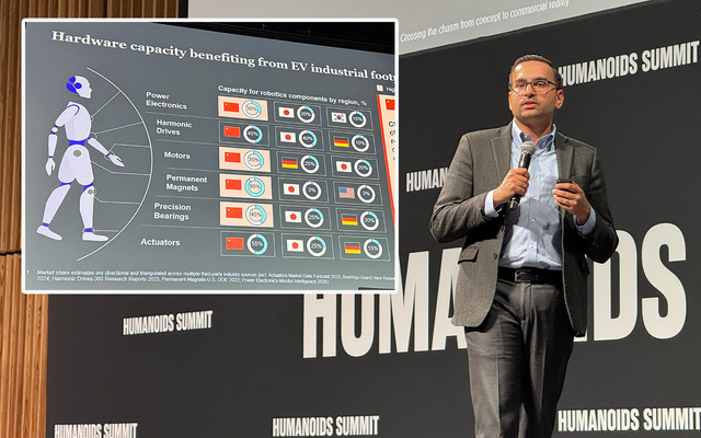 McKinsey analyzes the humanoid market's current state and commercialization challenges at Humanoids Summit.