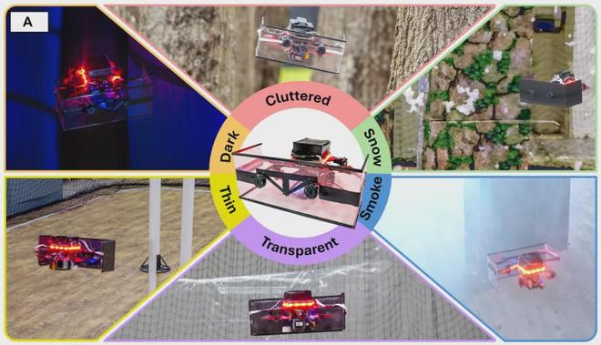 Breakthrough in Robotics: Milliwatt-Level Ultrasound Enables Miniature Drones to Navigate Through Fog, Darkness, and Complex Obstacles