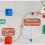 Motion tracking system shows robots the path most traveled by, keeping them on task