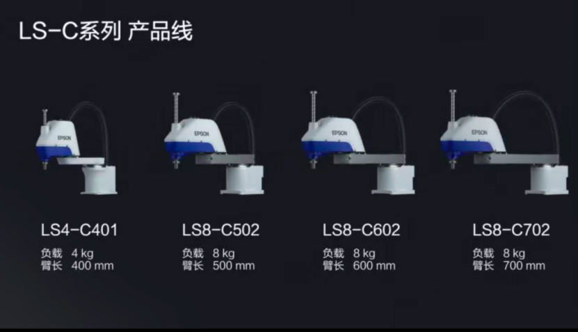 Deep Integration of Full-Chain Layout into the Chinese Market: Expanding the Robot Matrix