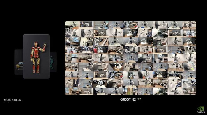 GTC 2026: ZhiYuan Partners with NVIDIA to Establish Physical AI Standards for Global Deployment