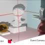Turning surroundings into a 'virtual screen' could help machines see better in 3D