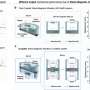 From motion to memory: Researchers create soft machines that amplify movement and remember touch