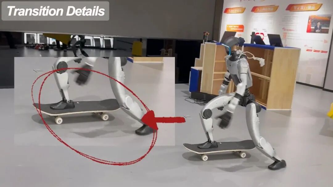 Chinese Team Achieves Breakthrough! HUSKY Framework Turns Humanoid Robots into Skateboarding Experts!