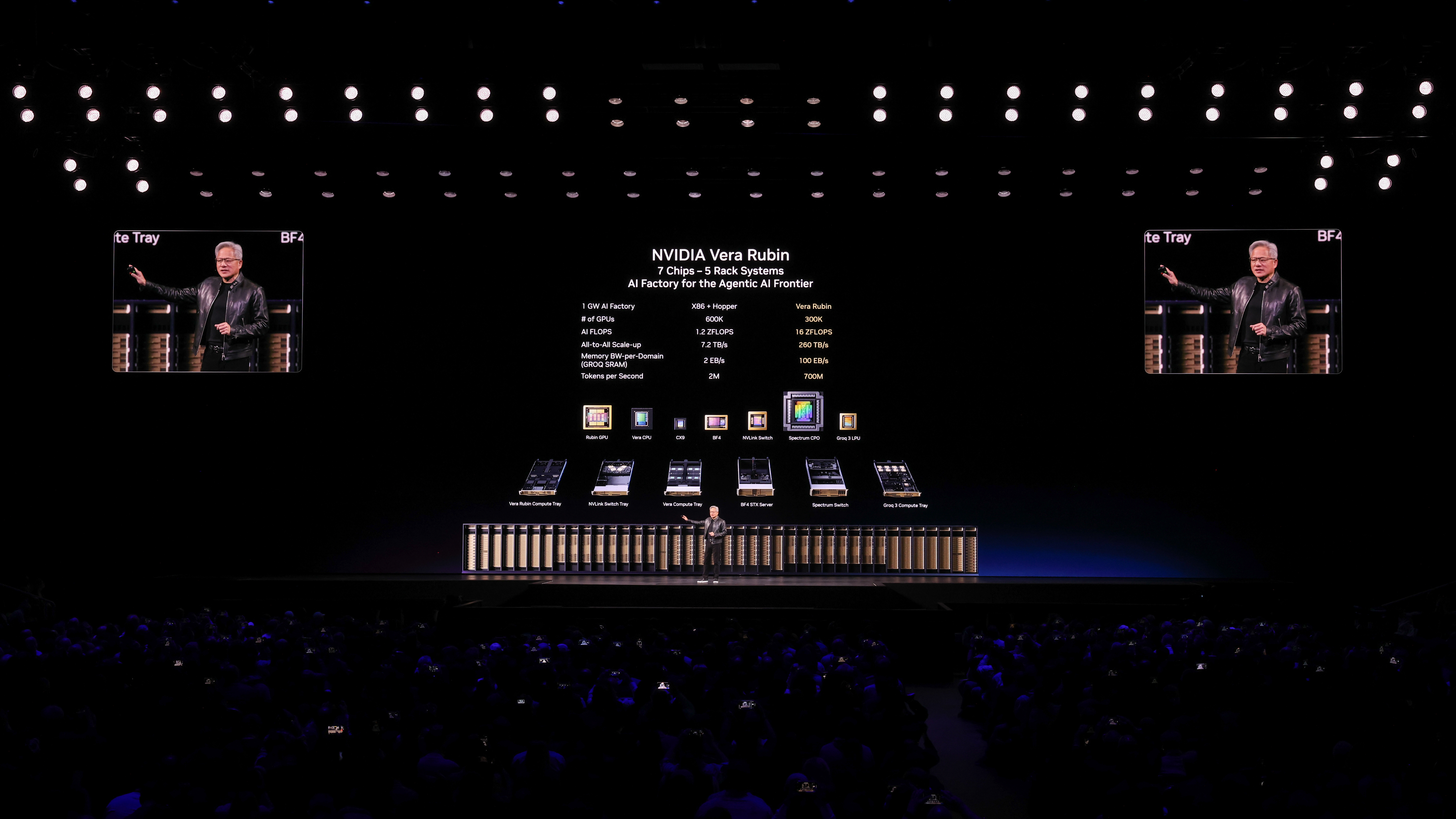 From Lab to Factory Floor: KUKA Unveils ‘KUKA AMP’ at NVIDIA GTC 2026 as a Software Bridge to New Growth