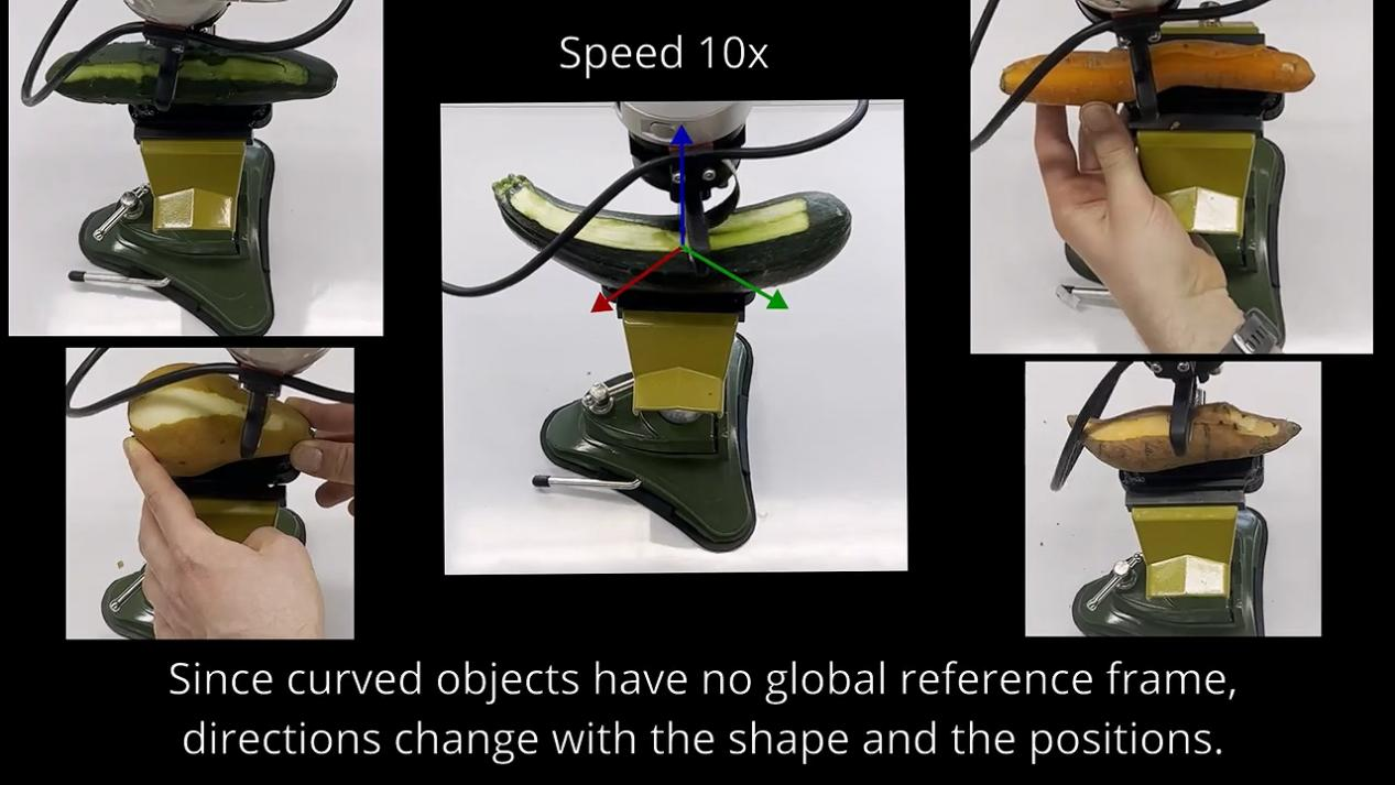 Swiss Team Develops 'Diffused Orientation Fields' to Enable Robots to Manipulate Curved Objects