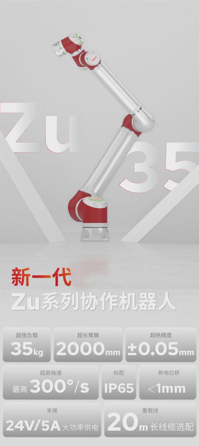 JAKA Launches New JAKA Zu35 High-Load Collaborative Robot!