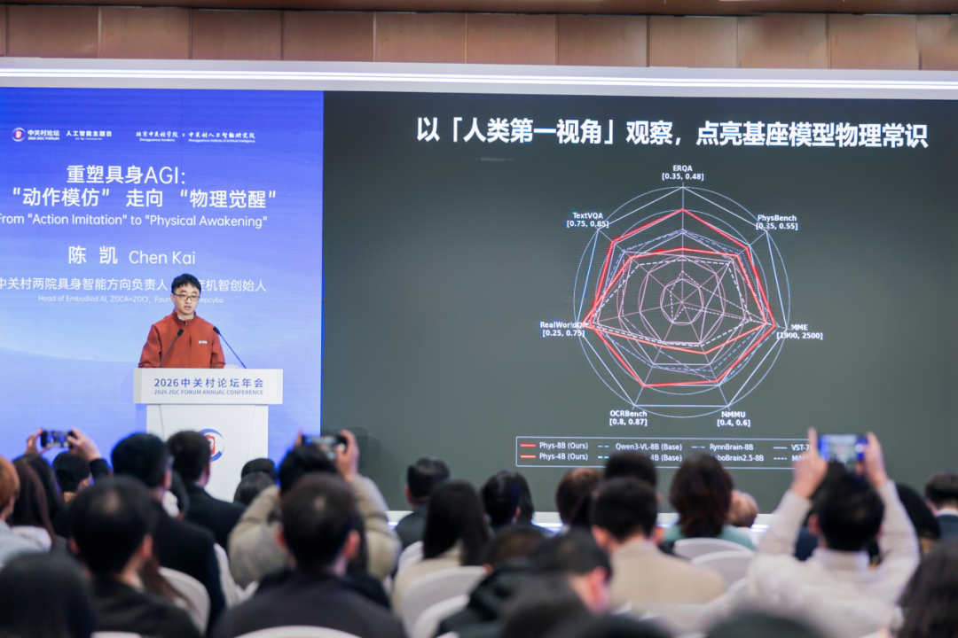 Deep Intelligence Secures Hundreds of Millions in Funding Within a Year: What Attracts Investors?