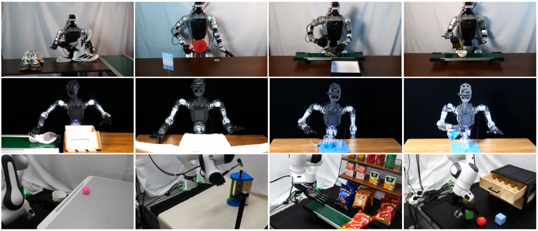 Predicting the World Without Future Frames: BeingBeyond Launches Next-Generation Embodied Intelligence Model Being-H0.7