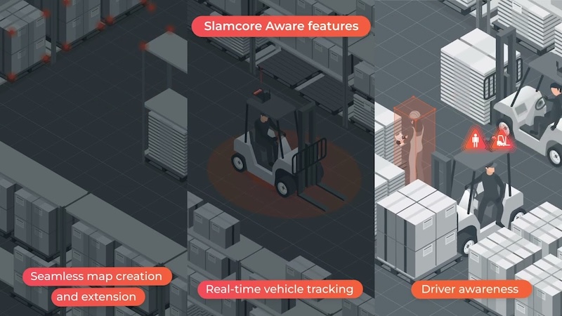 Slamcore secures $14 million funding from investors including Rockwell Automation