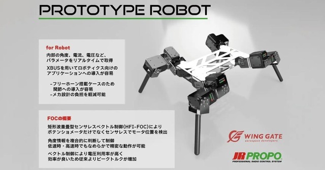 WINGGATE and Konishi Model launch joint project for domestic drone control development.