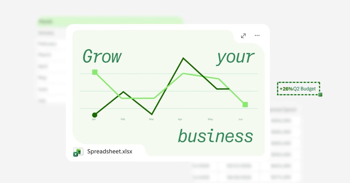 Microsoft 365 Copilot unveils new design, usage in Excel rises by 33%.