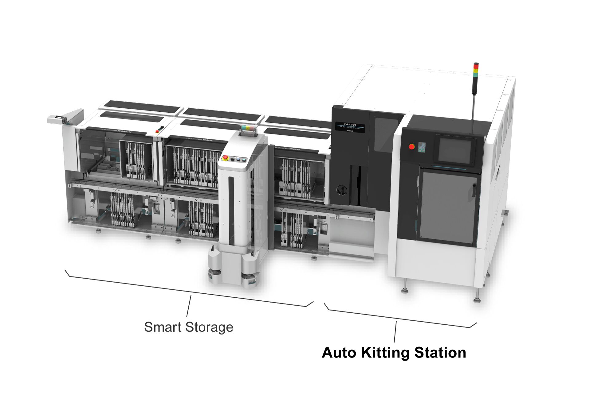Automated setup processes system combined with AMR.