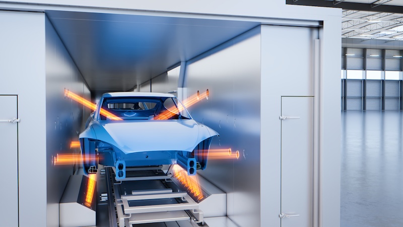 Dürr implementing a CO2-efficient paint shop with cross-plant system integration