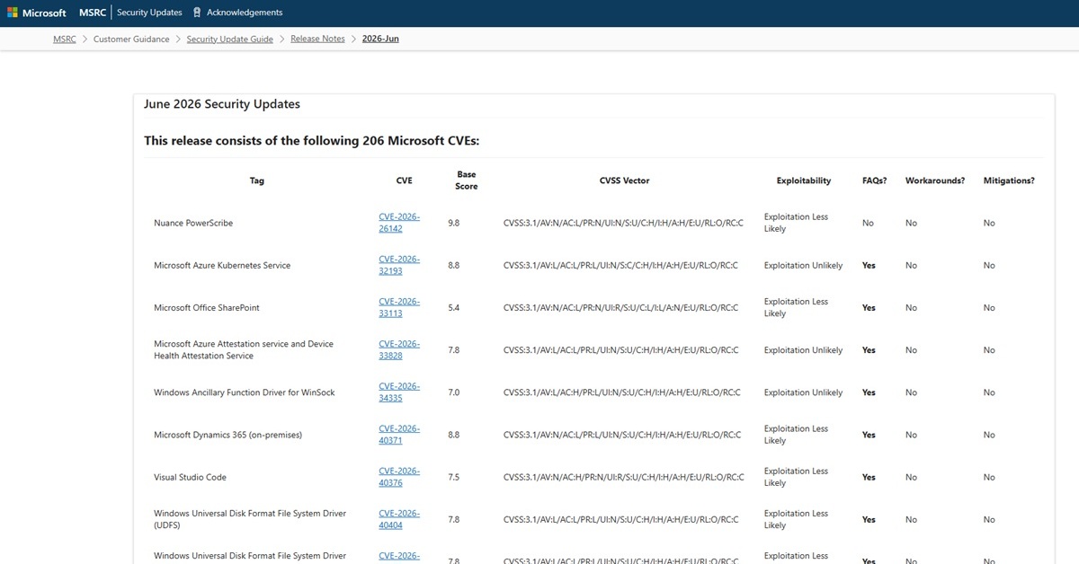 Microsoft releases June patch addressing zero-day vulnerabilities in BitLocker and Exchange.
