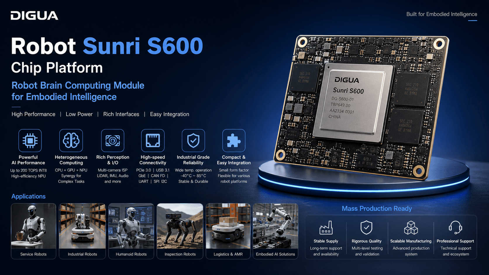 Digua Robot Expands Sunri S600 Production Ecosystem Ahead of 2026 Milestones