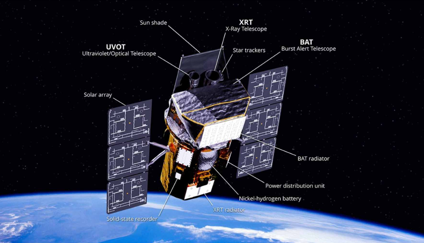 Katalyst Space Technologies Launches Space Tug to Save NASA's Swift Observatory