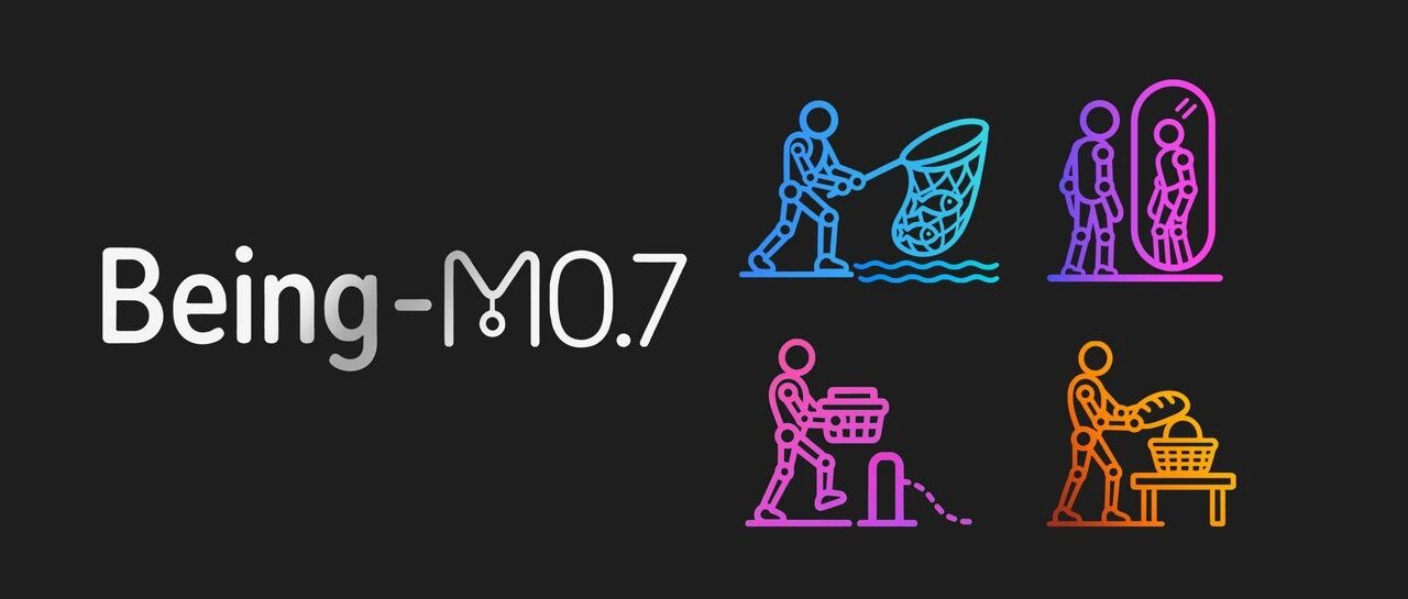 BeingBeyond Unveils Being-M0.7: A Revolutionary Humanoid Robot for Mobility and Dexterity