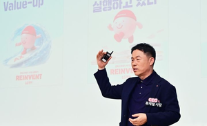 LG Electronics Reviews H2 Strategy Focused on AI, Robotics, and Future Growth