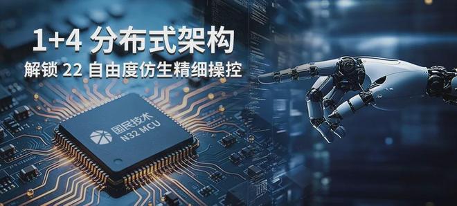 Addressing Space, Real-Time, and Reliability Challenges in Robotic Hands Development