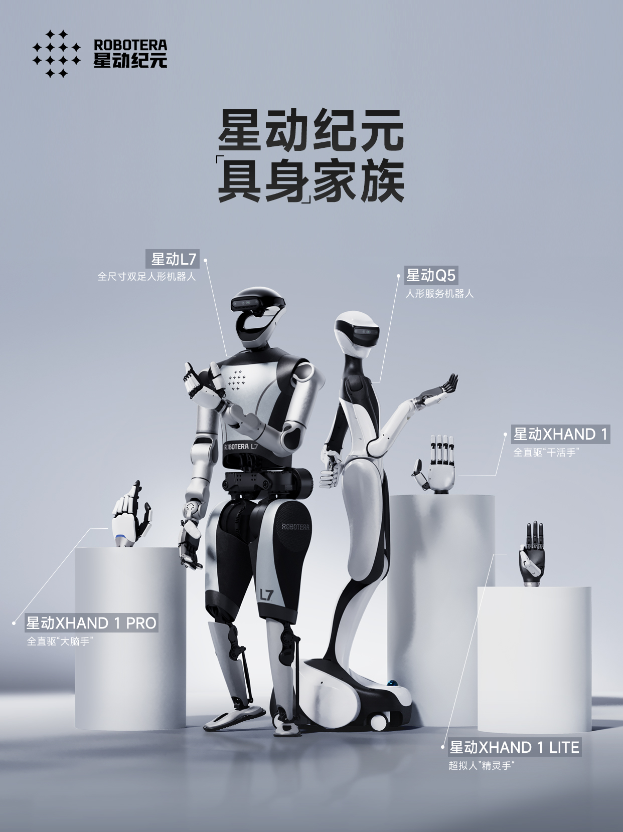 Xingdong Era Secures 2.5 Billion Yuan in Funding: State-Owned Enterprises Backing Intelligent Robotics