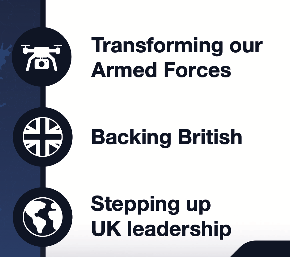 UK Government Commits Over £5 Billion to Drone Ecosystem Development
