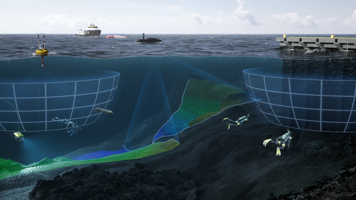 KONGSBERG Introduces Aegir SSA: Advanced Sonar Family for Enhanced Subsea Awareness