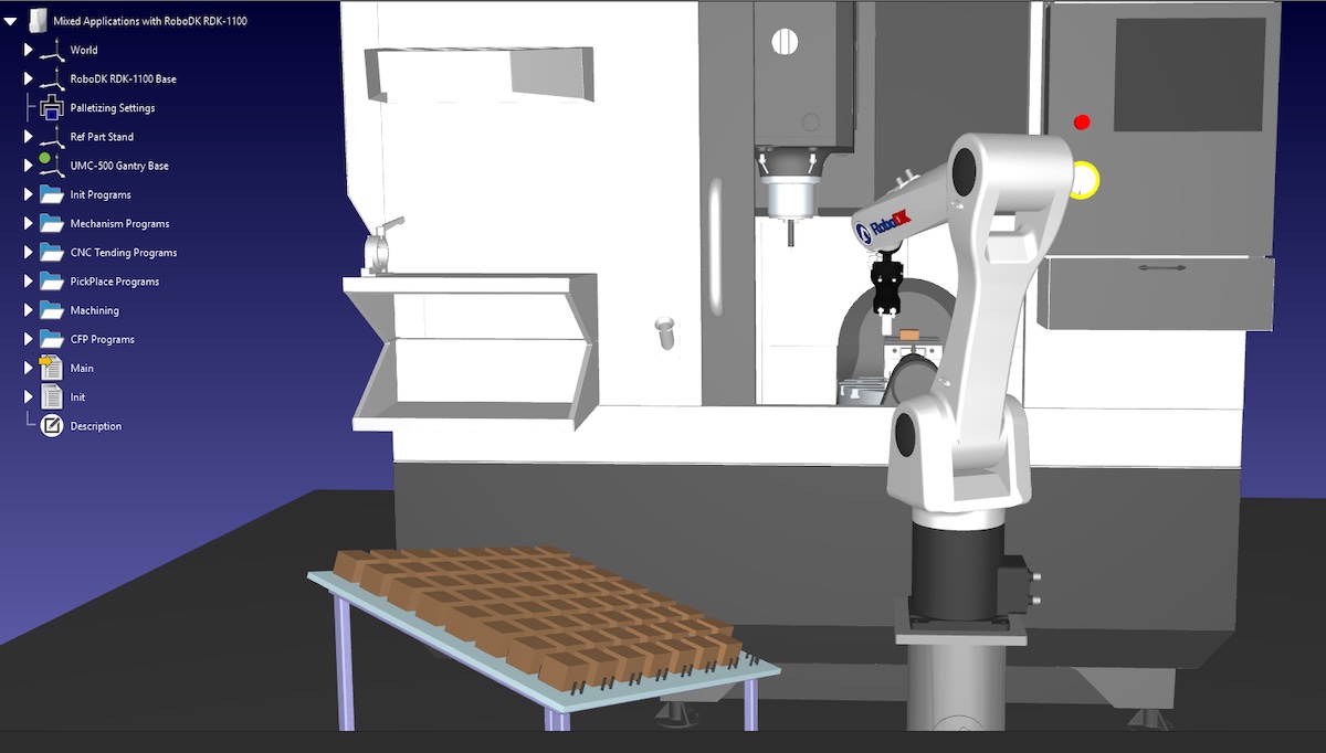 Utilizing Digital Twin Technology for Automation Exploration Before Capital Investment