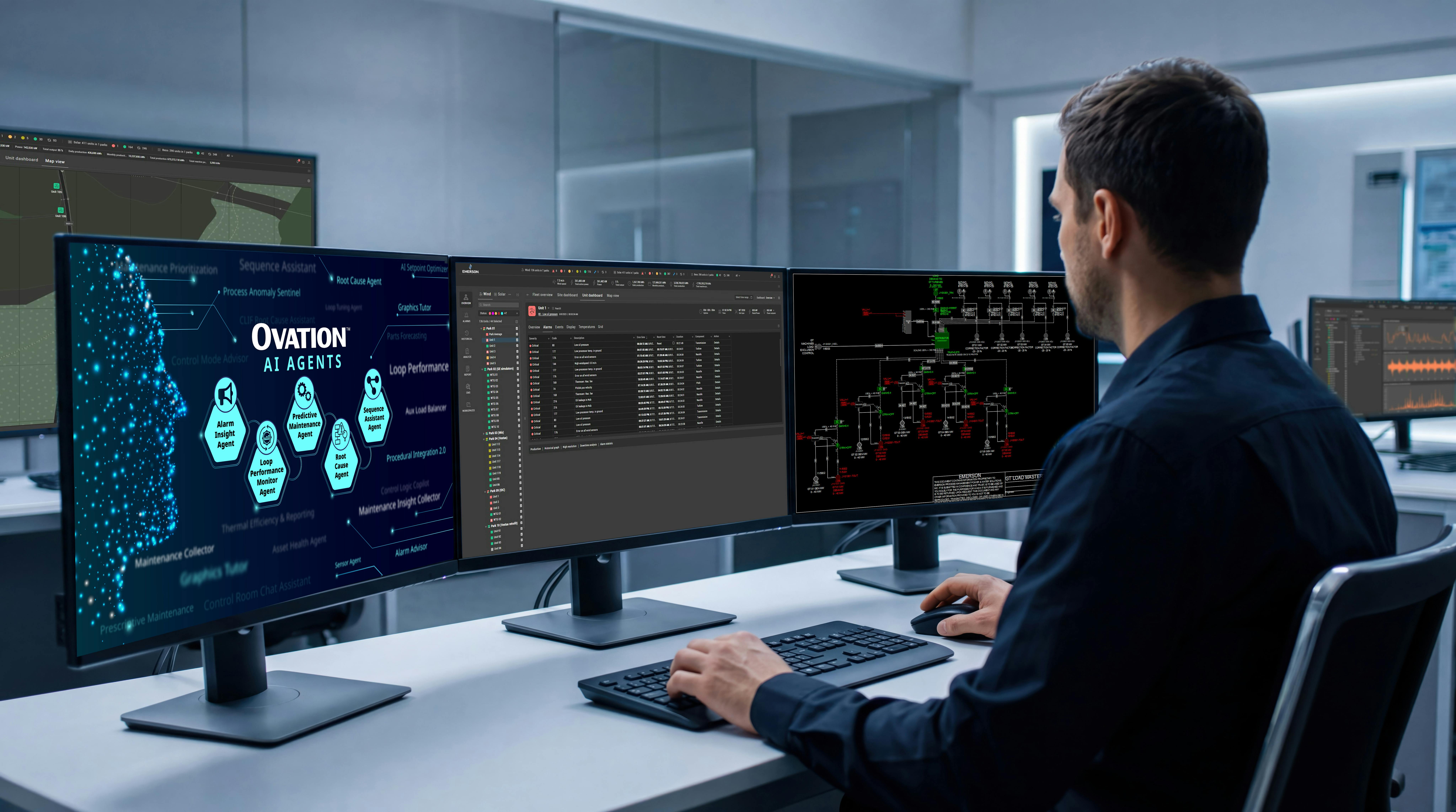 Emerson Introduces New Ovation AI Agents to Enhance Automation in Power and Water Industries