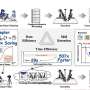 Robots Acquire New Skills from One Video in Just 29 Seconds
