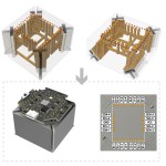 MIT Develops Bifur-Circuits for Shape-Shifting Smart Devices and Furniture