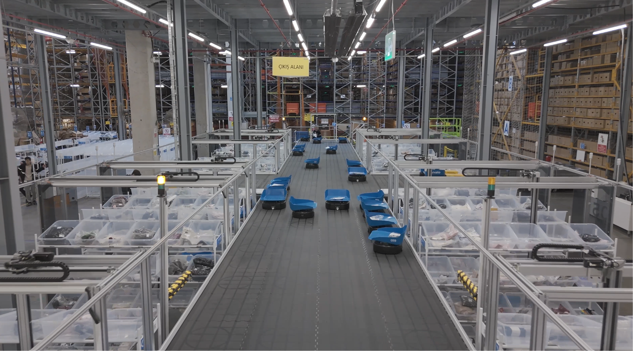 Libiao Robotics Enhances Arvato's Fashion Ecommerce Fulfillment with Advanced Sorting System