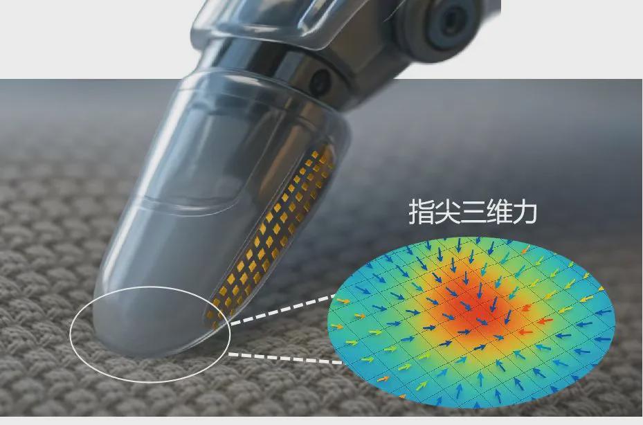 SUSTech Professor's Research on Tactile Sensing Leads to Major Orders for Robotics