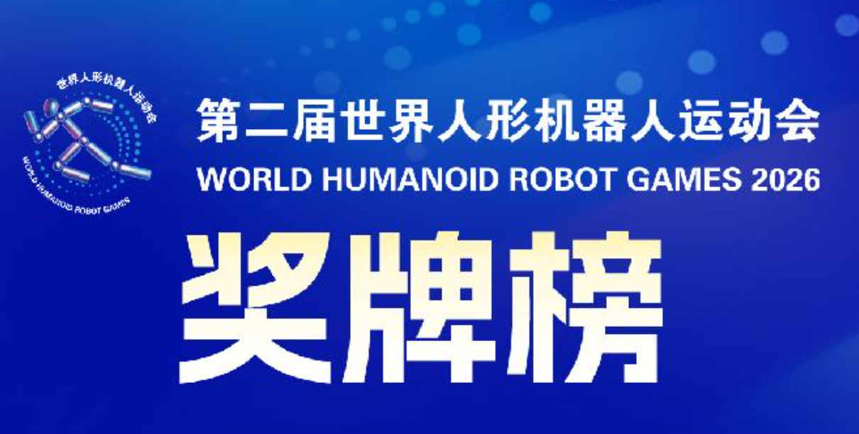 Final Medal Tally Released for the Second World Humanoid Robot Games