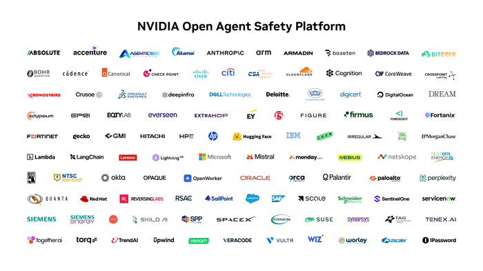 NVIDIA Introduces Open Agent Safety Platform for Enhanced AI Security from Testing to Deployment
