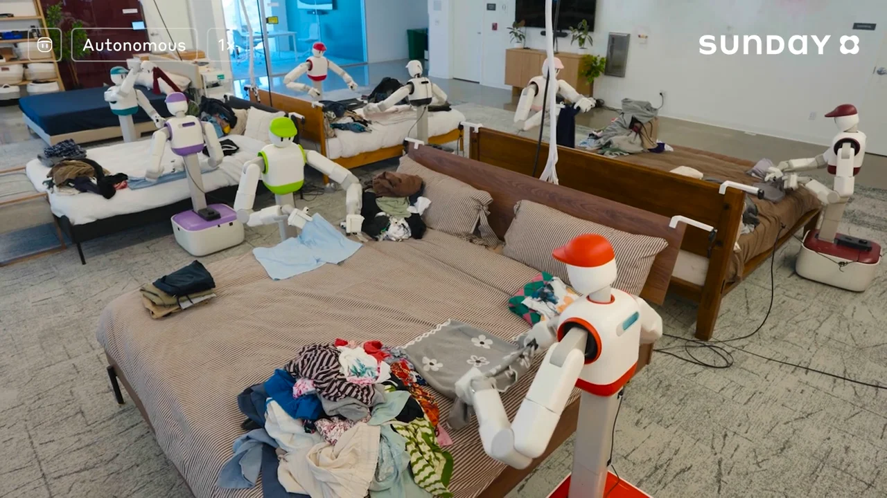 Sunday Robotics Achieves 99.1% Zero-Shot Success in Laundry Folding with ACT-2