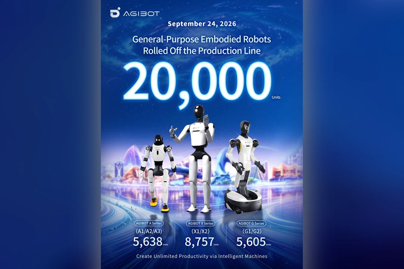 AGIBOT Reaches 20,000 Robots Produced, Doubling Total in Six Months