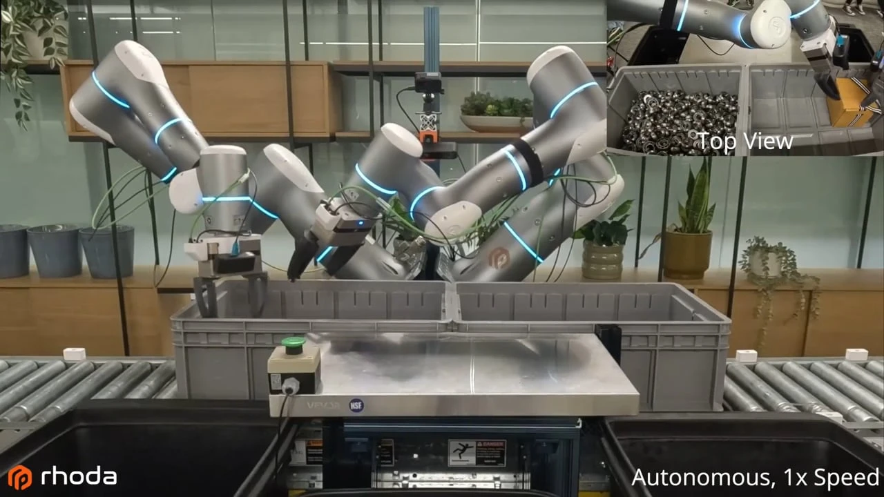 Rhoda AI Evaluates Impact of Web-Video Pretraining on Industrial Robot Performance