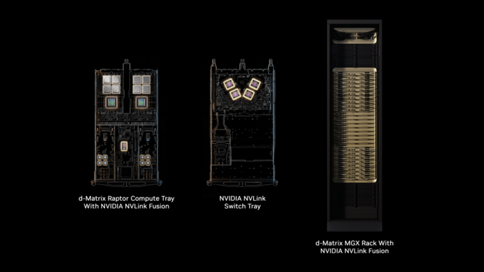 d-Matrix Integrates NVIDIA NVLink Fusion for Enhanced Raptor XPU Deployment