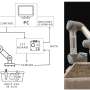 Cambridge Researchers Investigate Soil as an Intelligent System for New Technologies