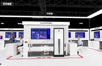 SenseTime's Shanhui Achieves 0.3 Staff Per Store in Retail Operations with Six-Month ROI